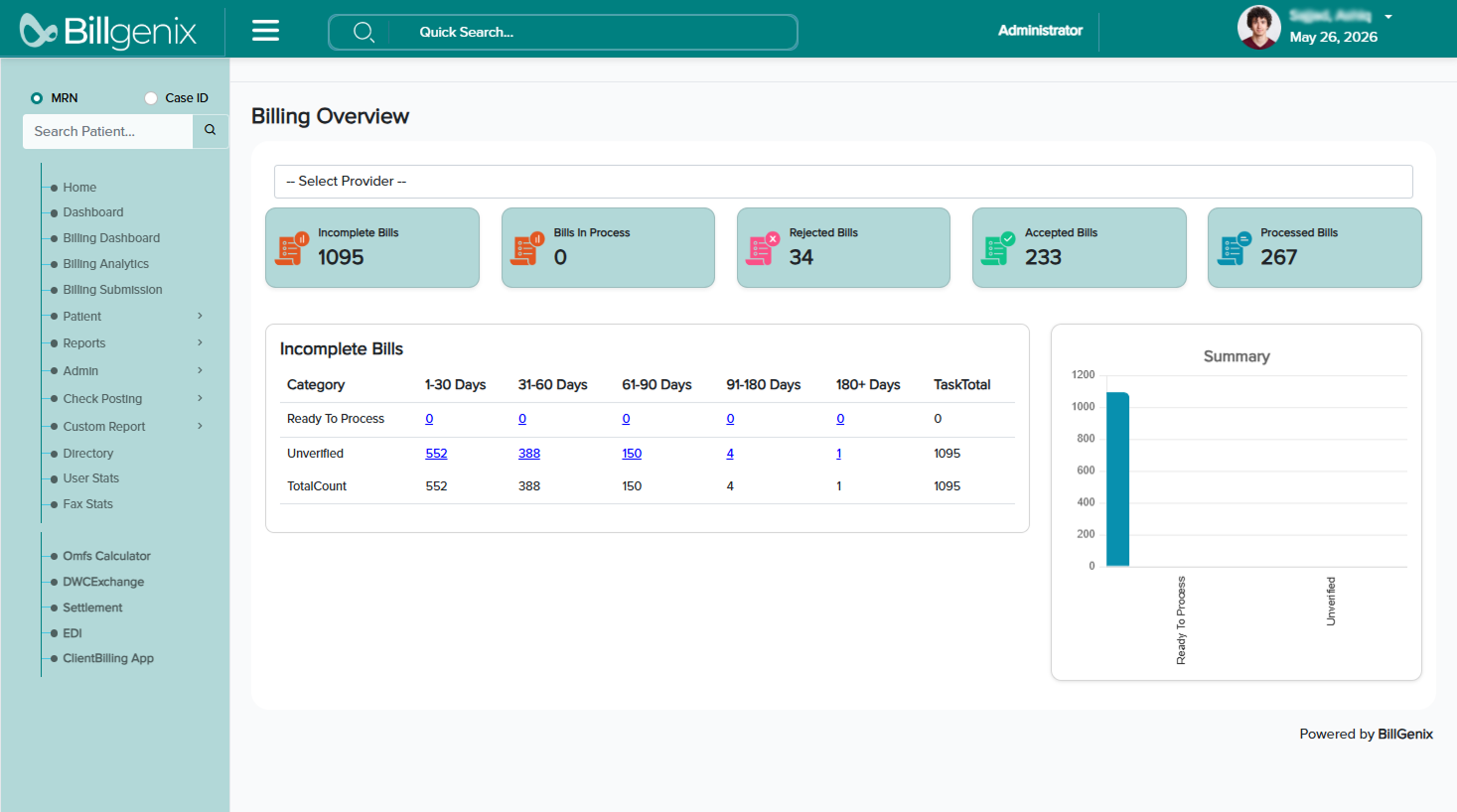 Billgenix billing overview dashboard